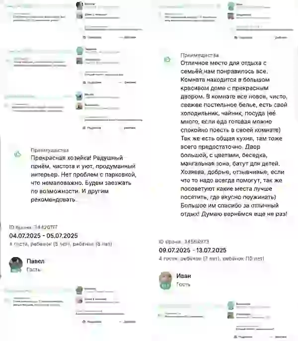 Реальные отзывы гостей на Суточно.ру